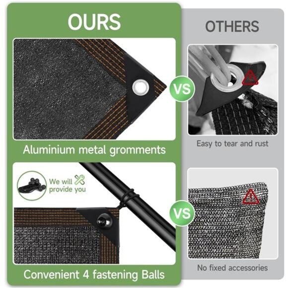 70% Shade Cloth 6.5ftx10ft Anti-Aging Sun Mesh UV Resistant Net, Sunblock Garden - Picture 2 of 8